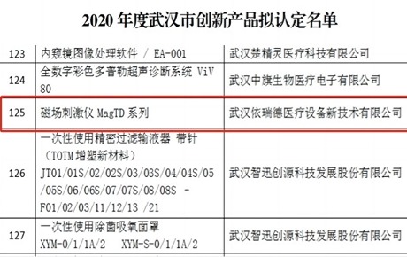 【喜报】依瑞德磁场刺激仪magtd系列入选2020年度武汉市创新产品